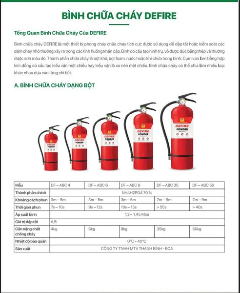 Bình bột chữa cháy DEFIRE 8 kg